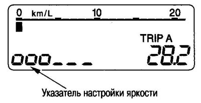 Минимальный показатель - 1 деление, при повороте…