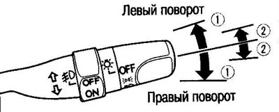 Используется, когда ключ зажигания находится в…
