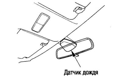 Поставьте рычаг в положение AUTO. Очиститель…