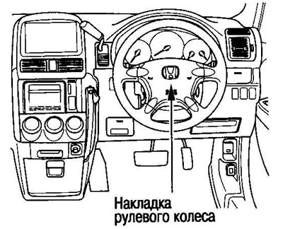 Звуковой сигнал включается при нажатии на…