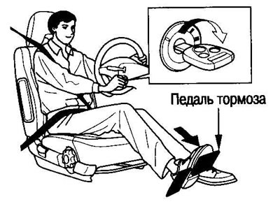 4. Поверните ключ зажигания до положения «III»,…