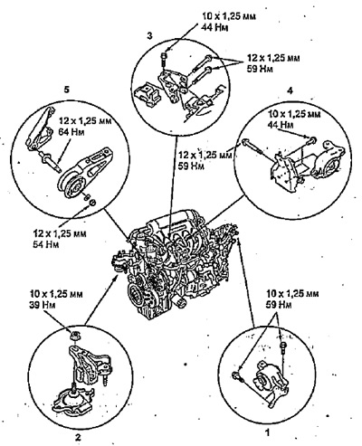 Подржава јединице за напајање (L15A).