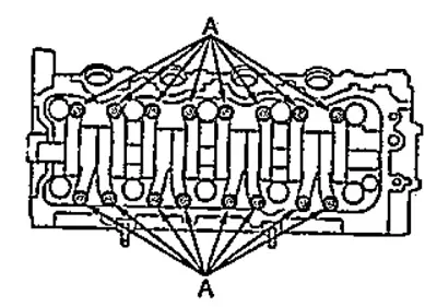 A - регулиращ винт.