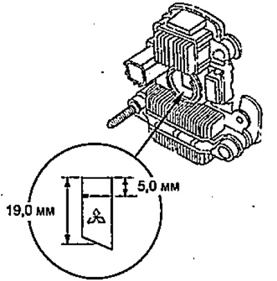 Lungimea minima - 5 mm