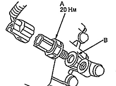 2. Disconnect the connector of the working fluid…