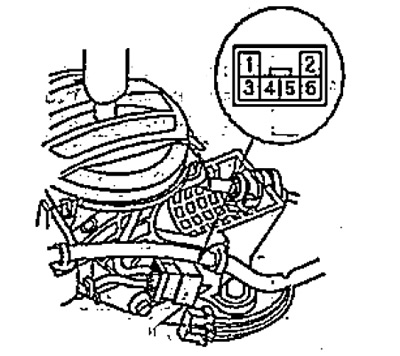 od 2003.