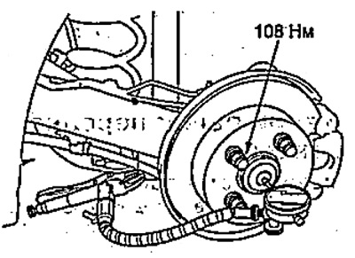 Modeli s disk kočnicama.