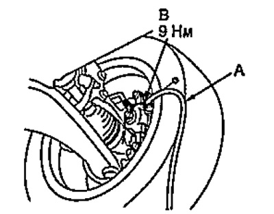 Передние колеса.