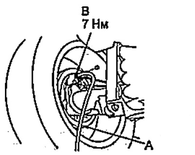 Задние колеса (модели с задними барабанными тормозами).