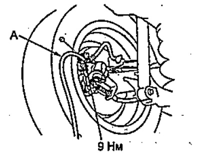 Задние колеса (модели с задними дисковыми тормозами).