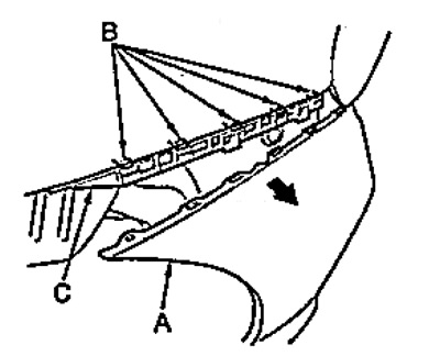 b) Disconnect the clamps (B) of the side bushing…