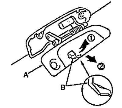 Cuplu de strângere - 8 Nm