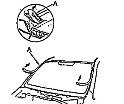 5. Using a knife, trim the edge of the windshield…