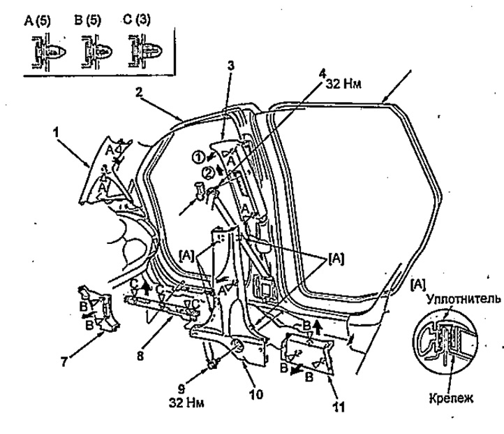 Внутренняя отделка салона.