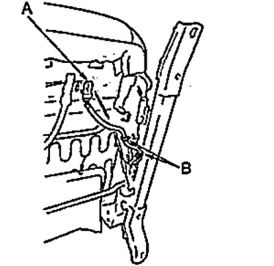 3. Disconnect the clips (B) and connector (A)…