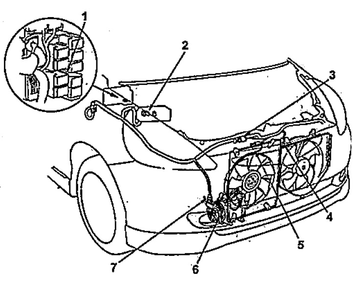 Расположение компонентов системы отопления (Хонда Фит 1, 2001-2008 ...