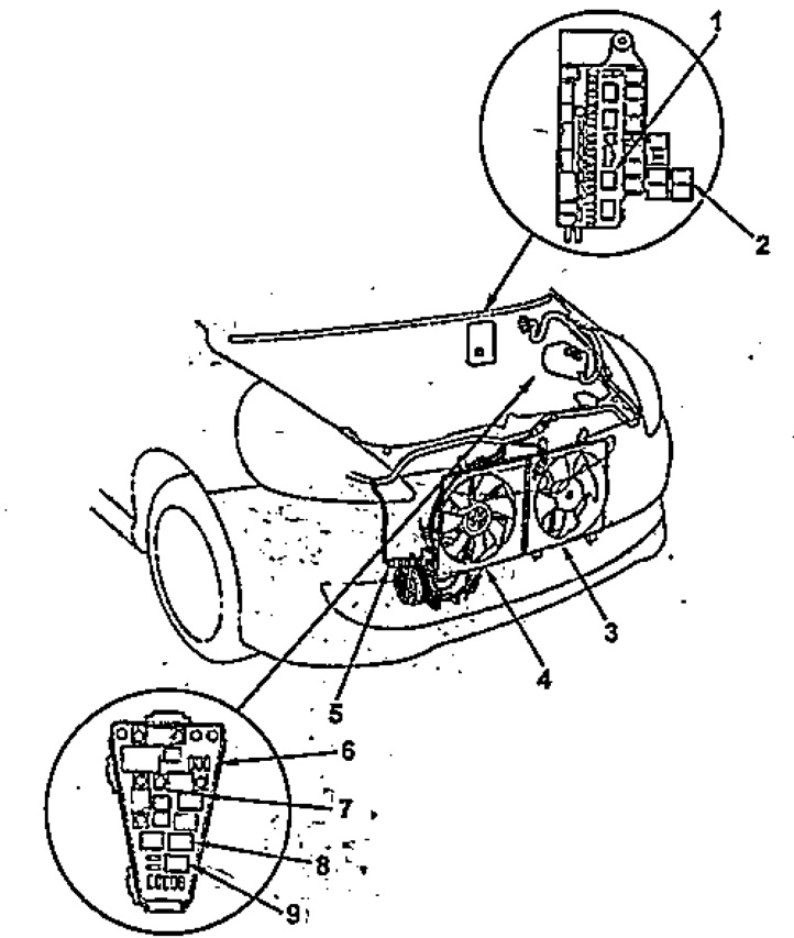 Расположение компонентов системы отопления (Хонда Фит 1, 2001-2008 ...