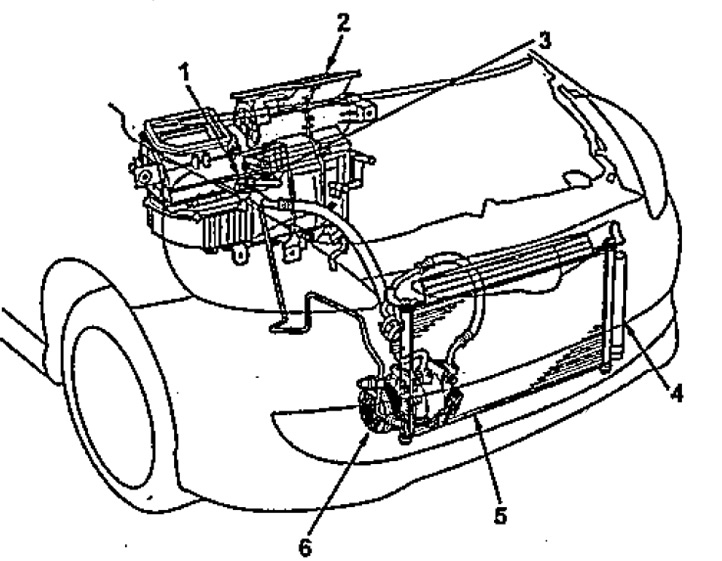 Расположение компонентов системы отопления (Хонда Фит 1, 2001-2008 ...