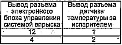 19. Check for continuity between the terminals of…