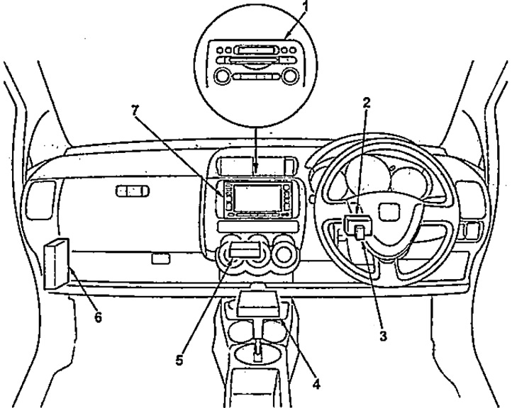 Расположение блоков реле и предохранителей (Хонда Фит 1, 2001-2008 ...