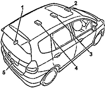 Arrangement of interior lighting elements.