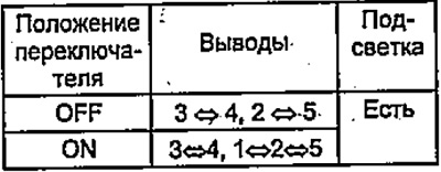 c) Verificați continuitatea între bornele din…