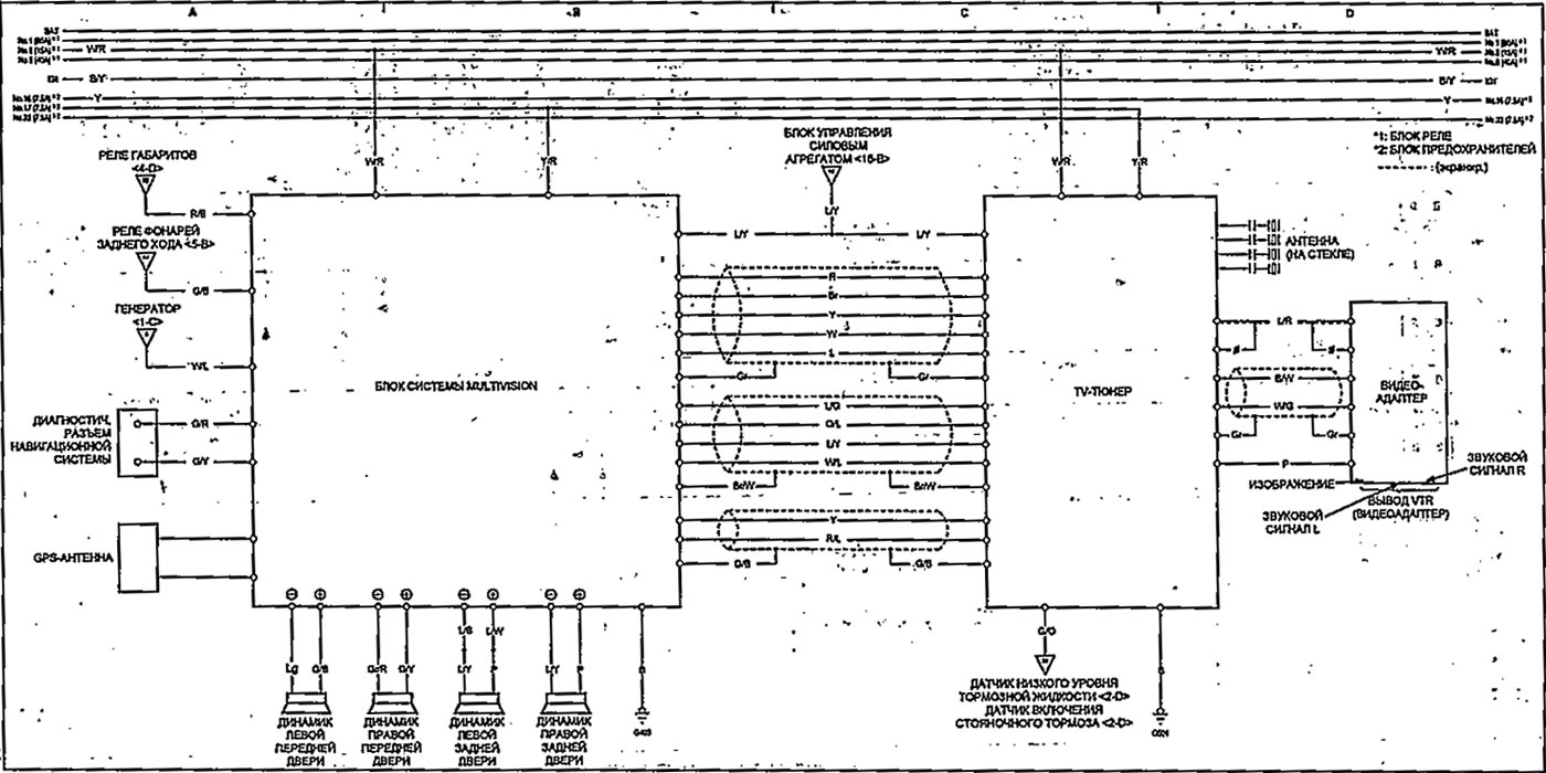 Схема системы Multivision (Хонда Фит 1, 2001-2008) — «Электрические ...