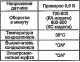 Sprawdzanie obwodu sprzęgła elektromagnetycznego (modele z kierownicą…