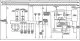 Sistem audio, dezaburitor lunetă, trapă electrică