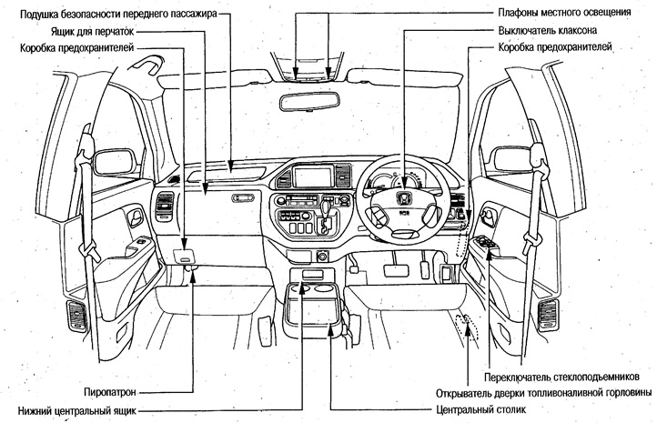 Модели без системы адаптивного круиз-контроля…
