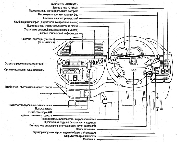 Модели с системой адаптивного круиз-контроля…