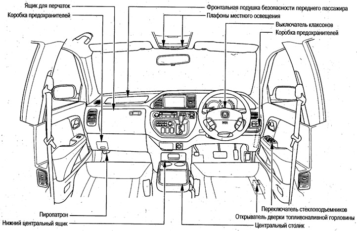Модели с системой адаптивного круиз-контроля…