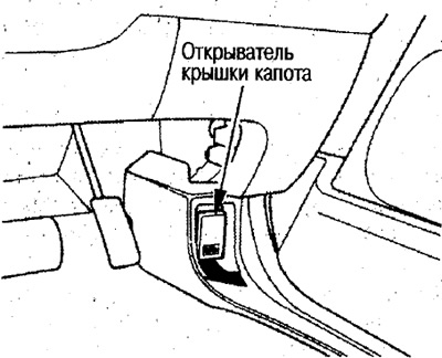 Открывание крышки капота