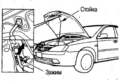 3. Зафиксируйте крышку стойкой.