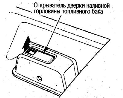 Открывание дверки наливной горловины топливного…