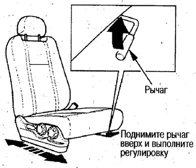 Scaune manuale