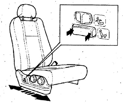 Scaune electrice