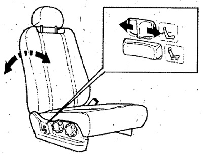 Scaune electrice
