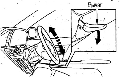 Поднимание и опускание рулевой колонки