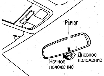 Переключаемое зеркало