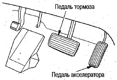 Займіть зручне положення та переконайтеся, що…