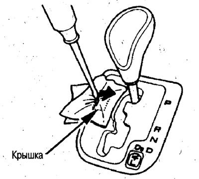 1. Зніміть кришку.