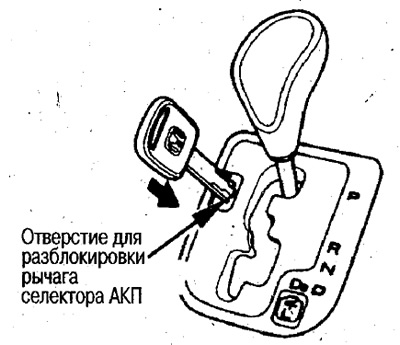 2. Вставте ключ запалювання або викрутку в отвір…