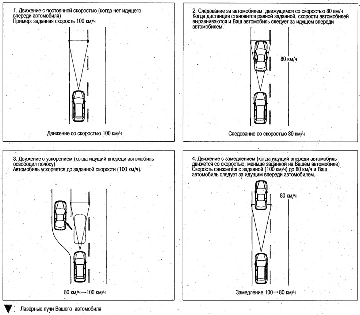 Перед въездом на перекресток, сервисную или…