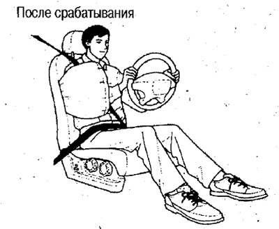 Систем ваздушних јастука са стране возача