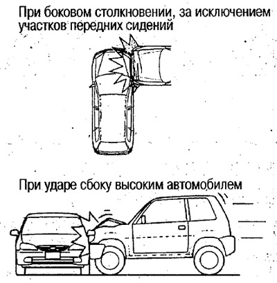 Ваздушни јастуци се можда неће активирати у…