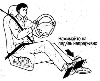 При работе системы ABS может вибрировать педаль тормоза, что не является неисправностью.…