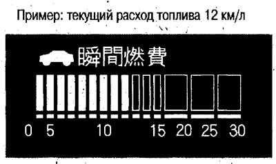 When the ignition key is in position «II», the…