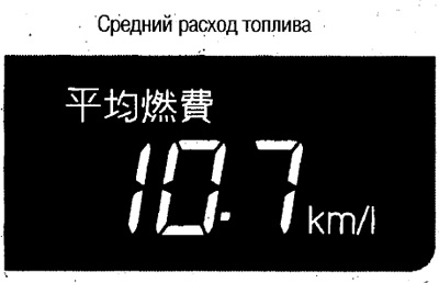 Each time you press the «Fuel…
