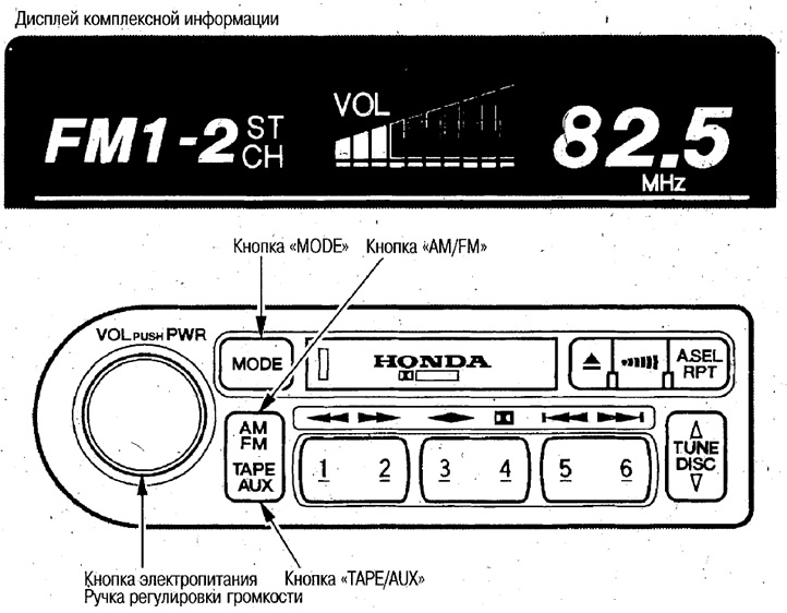 Сваки пут када притиснете дугме «MODE» дисплеј се…
